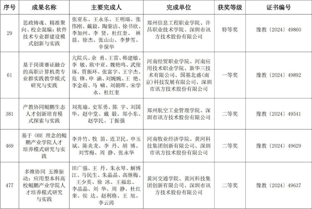 pa旗舰厅(中国区)官方网站-PlayAce