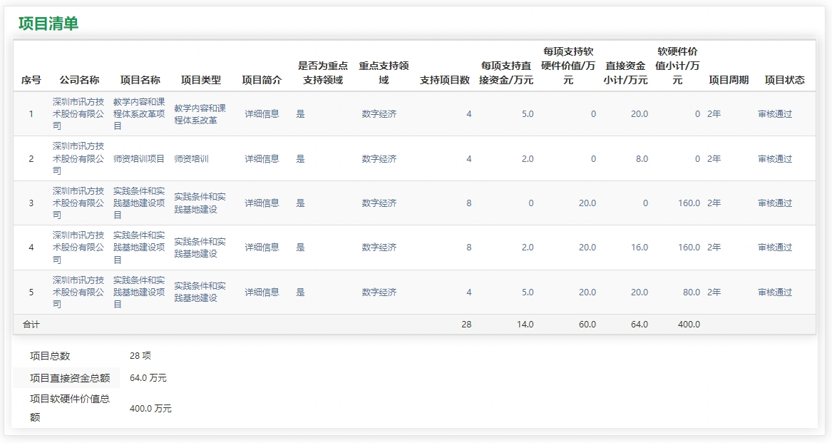 pa旗舰厅(中国区)官方网站-PlayAce