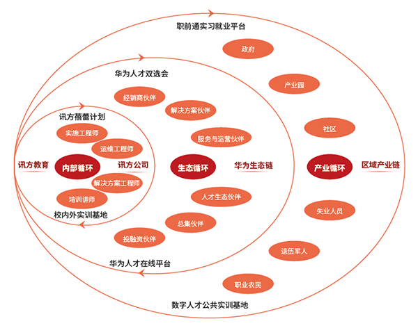 pa旗舰厅(中国区)官方网站-PlayAce