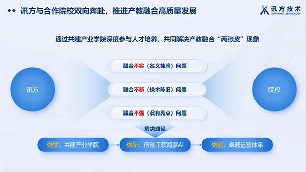 pa旗舰厅(中国区)官方网站-PlayAce