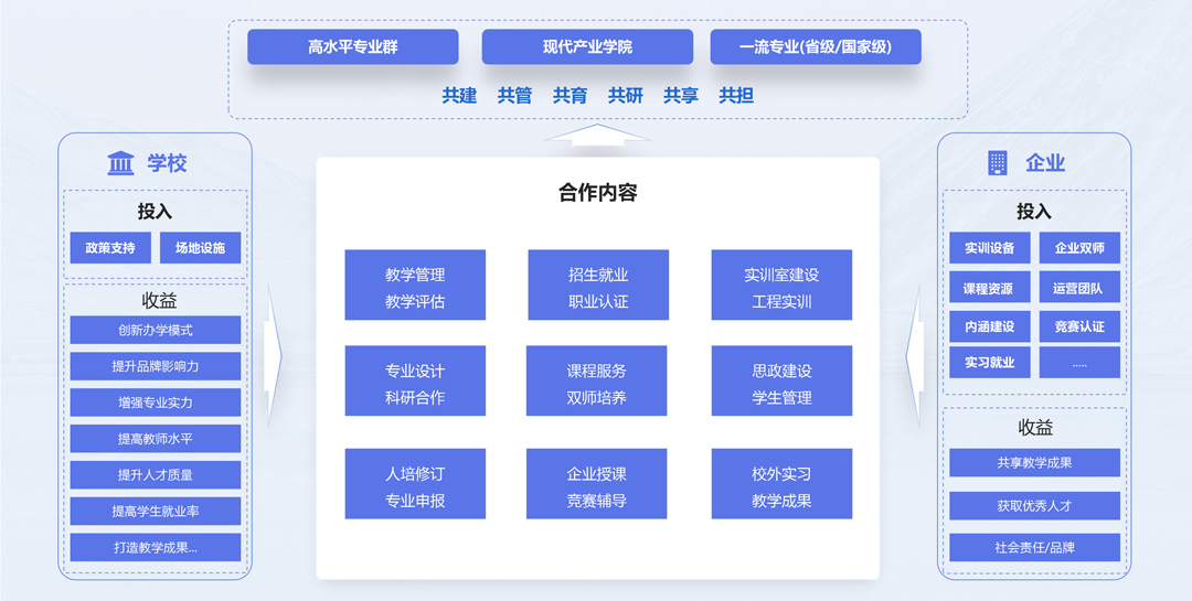 pa旗舰厅(中国区)官方网站-PlayAce