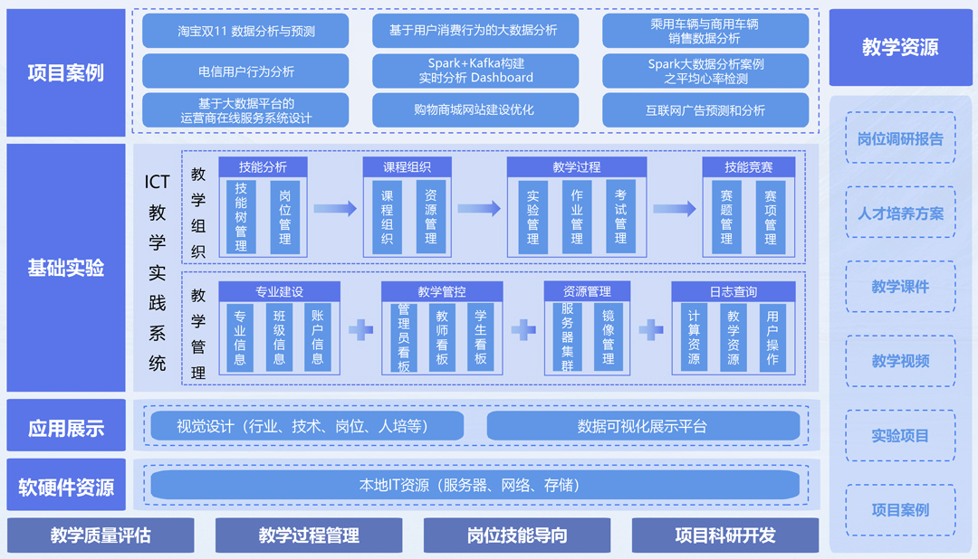 pa旗舰厅(中国区)官方网站-PlayAce