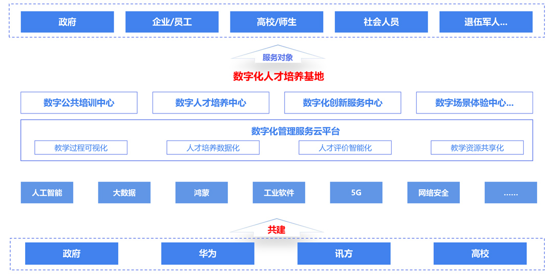 pa旗舰厅(中国区)官方网站-PlayAce