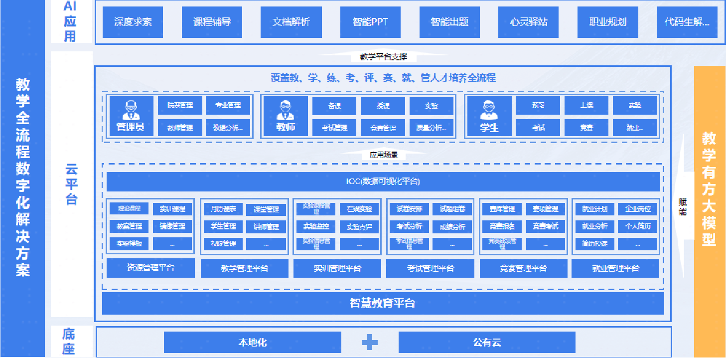 pa旗舰厅(中国区)官方网站-PlayAce